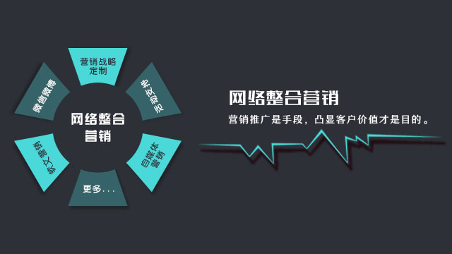 從王者榮耀的成功，看企業如何通過營銷在科技媒體中自處